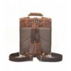 The Garth Backpack Vintage Leather Backpack